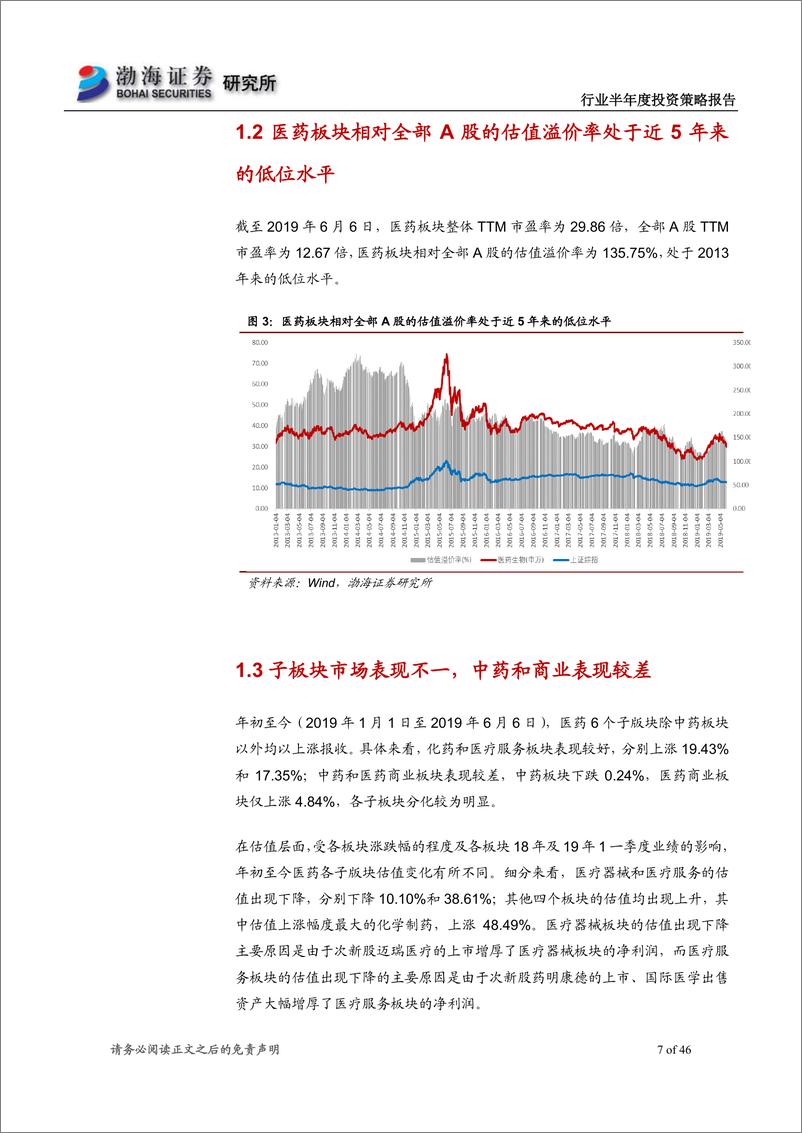 《医药行业2019年半年度投资策略报告：改革春风迎面来，几家欢喜几家愁-20190613-渤海证券-46页》 - 第8页预览图