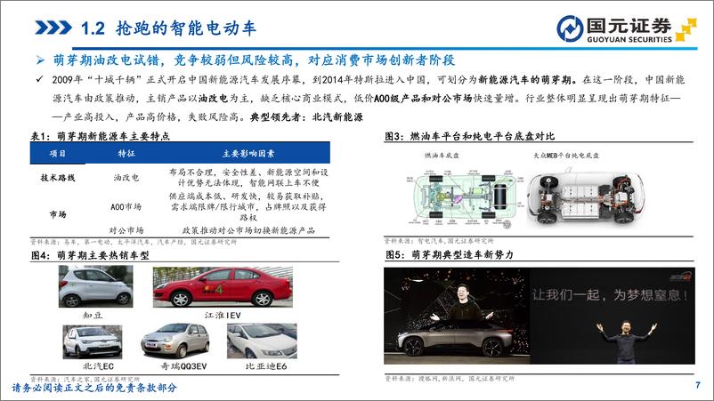 《汽车行业研究报告：新能源博弈胜者为王，智能科技开辟新方向-240729-国元证券-61页》 - 第7页预览图