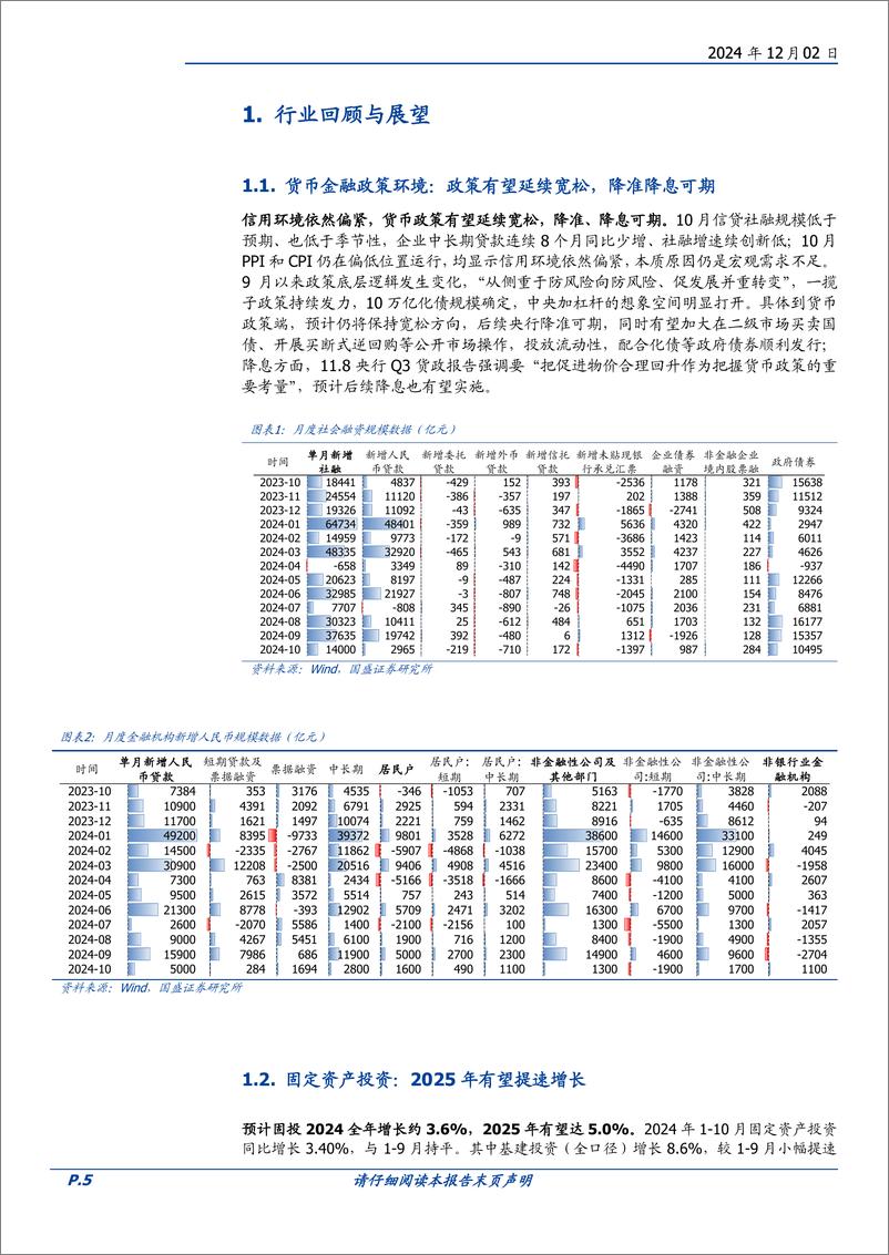 《建筑装饰行业2025年策略：养精蓄锐，内外兼修-241203-国盛证券-38页》 - 第5页预览图