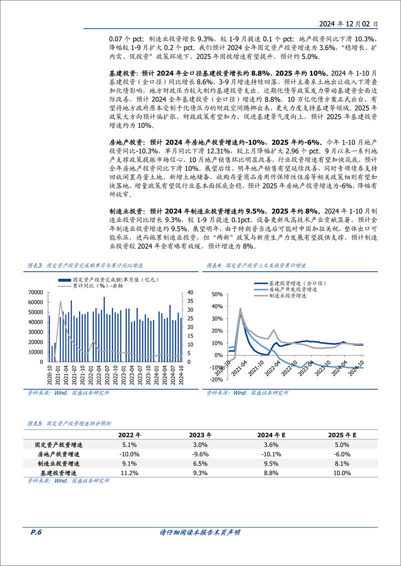 《建筑装饰行业2025年策略：养精蓄锐，内外兼修-241203-国盛证券-38页》 - 第6页预览图