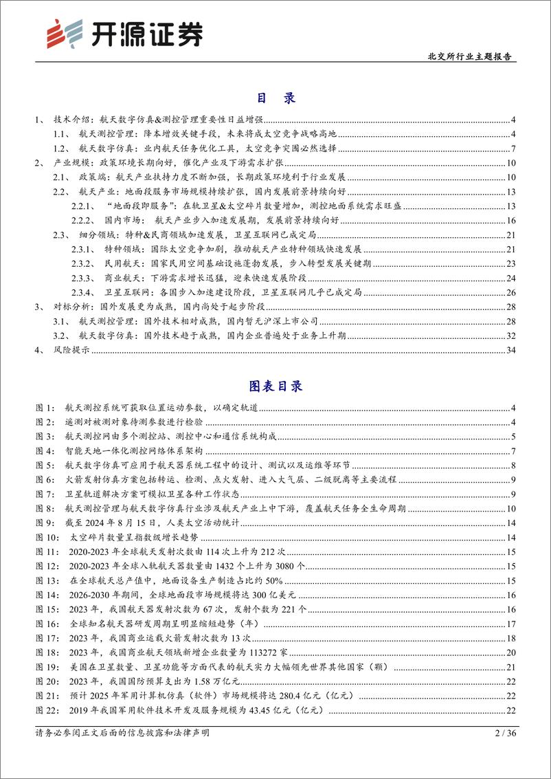 《北交所行业主题报告_卫星互联网已成潮流_航天测控&仿真需求高增将孕育新星》 - 第2页预览图