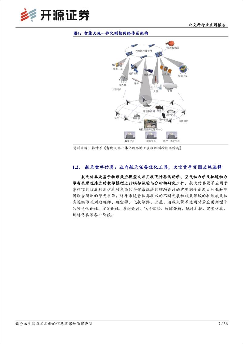 《北交所行业主题报告_卫星互联网已成潮流_航天测控&仿真需求高增将孕育新星》 - 第7页预览图