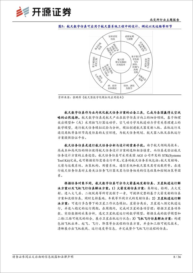 《北交所行业主题报告_卫星互联网已成潮流_航天测控&仿真需求高增将孕育新星》 - 第8页预览图