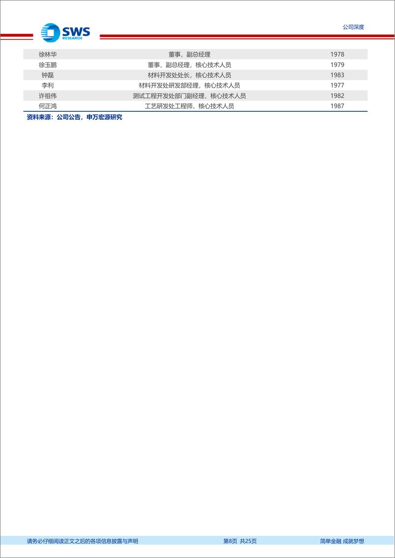 《甬矽电子(688362)聚焦中高端封装，行业新秀进军国内第一梯队(半导体中游系列研究之九)-240626-申万宏源-25页》 - 第8页预览图