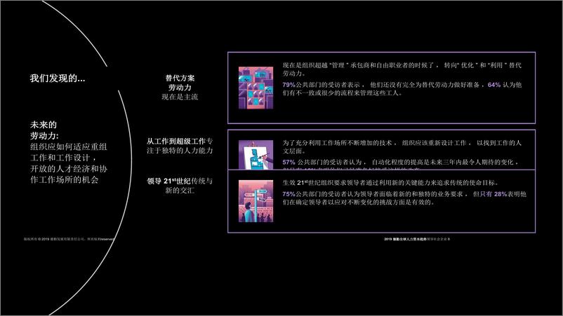 《政府和公共服务人力资本趋势调查（英译中）》 - 第8页预览图