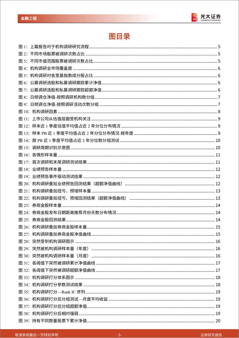 《量化选股系列报告之九：再探机构调研，机构调研的精细切分-20230314-光大证券-23页》 - 第4页预览图