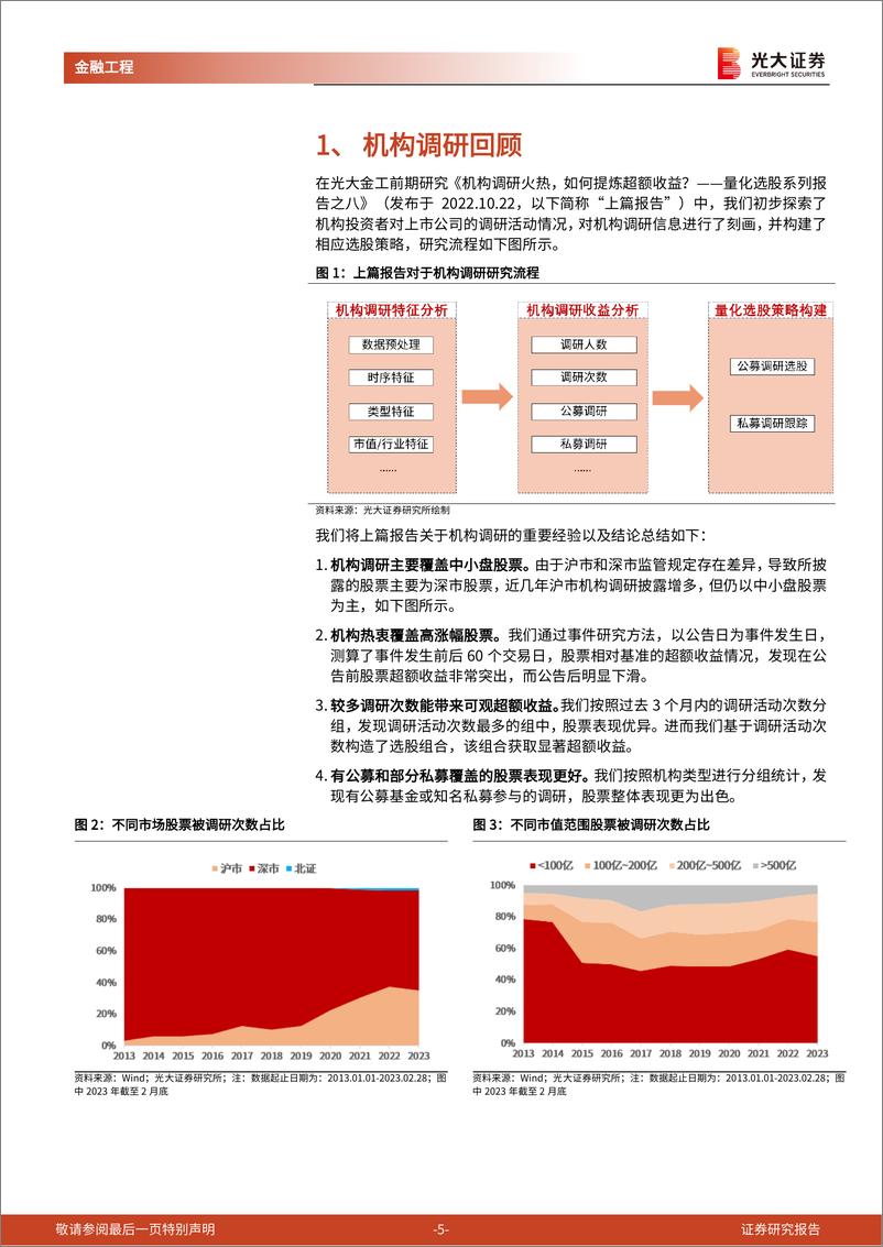 《量化选股系列报告之九：再探机构调研，机构调研的精细切分-20230314-光大证券-23页》 - 第6页预览图