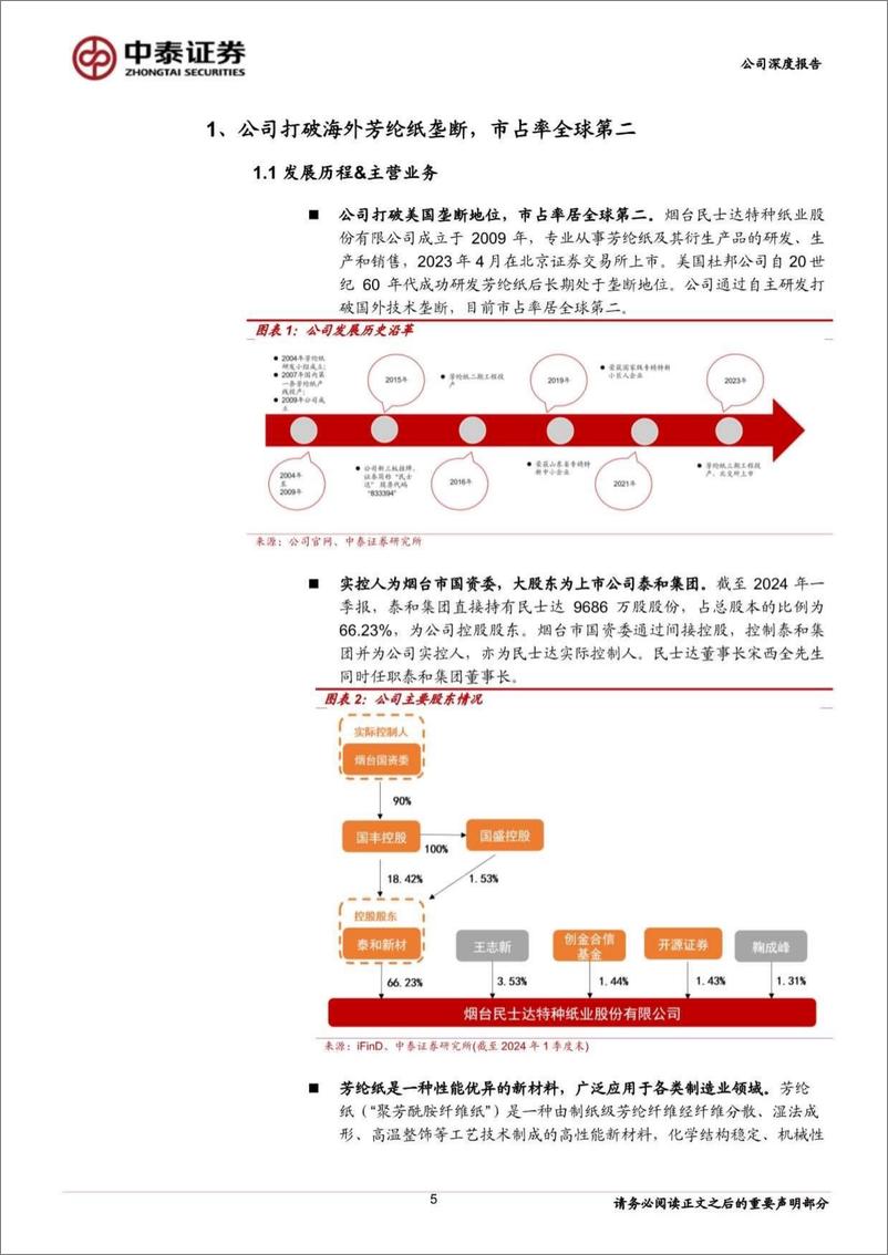 《民士达(833394)芳纶纸国产替代龙头，多下游应用前景广阔-240816-中泰证券-22页》 - 第5页预览图