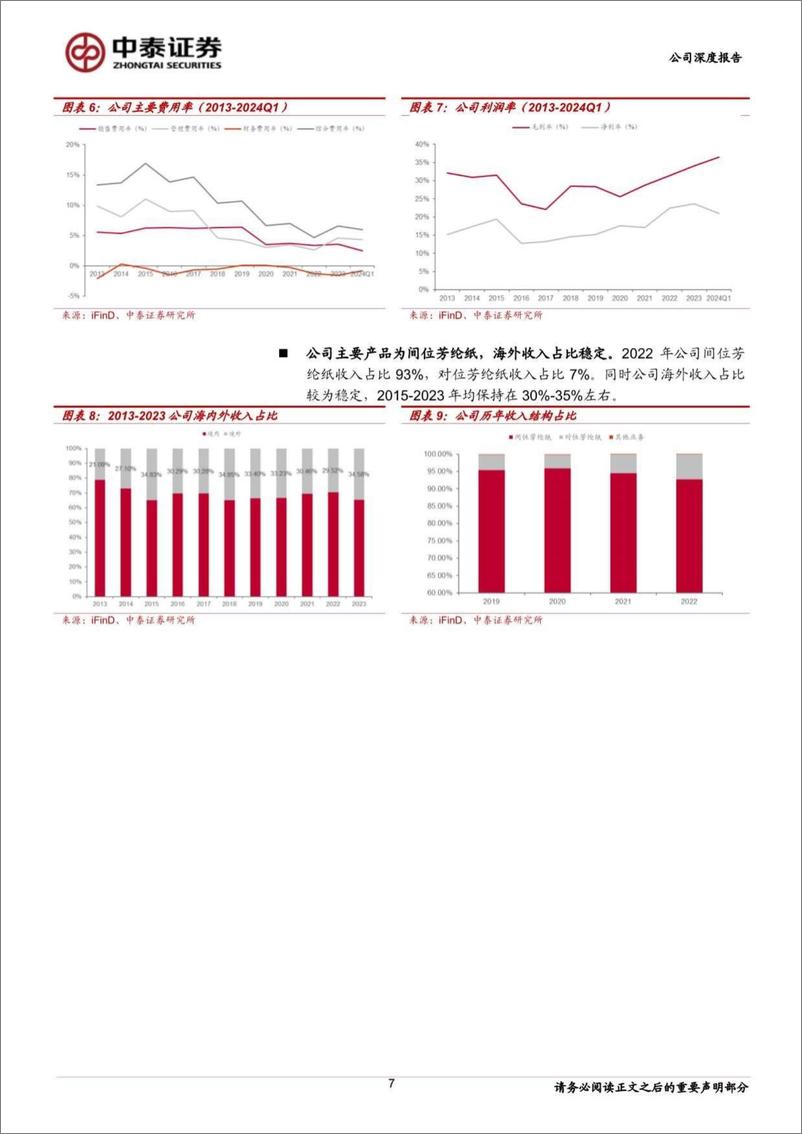 《民士达(833394)芳纶纸国产替代龙头，多下游应用前景广阔-240816-中泰证券-22页》 - 第7页预览图