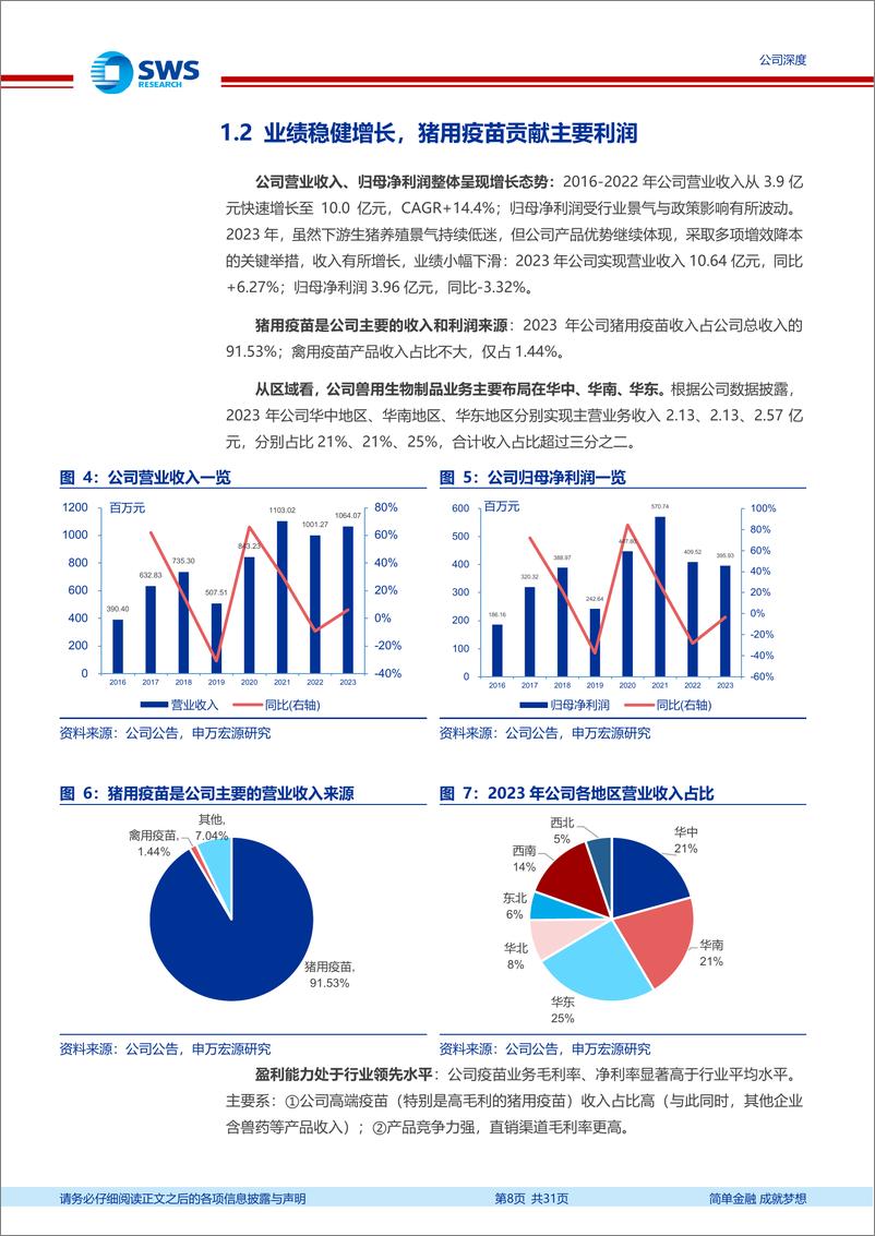 《科前生物(688526)研发创新型非强免疫苗龙头，关注行业景气复苏与新品推进-240627-申万宏源-31页》 - 第8页预览图