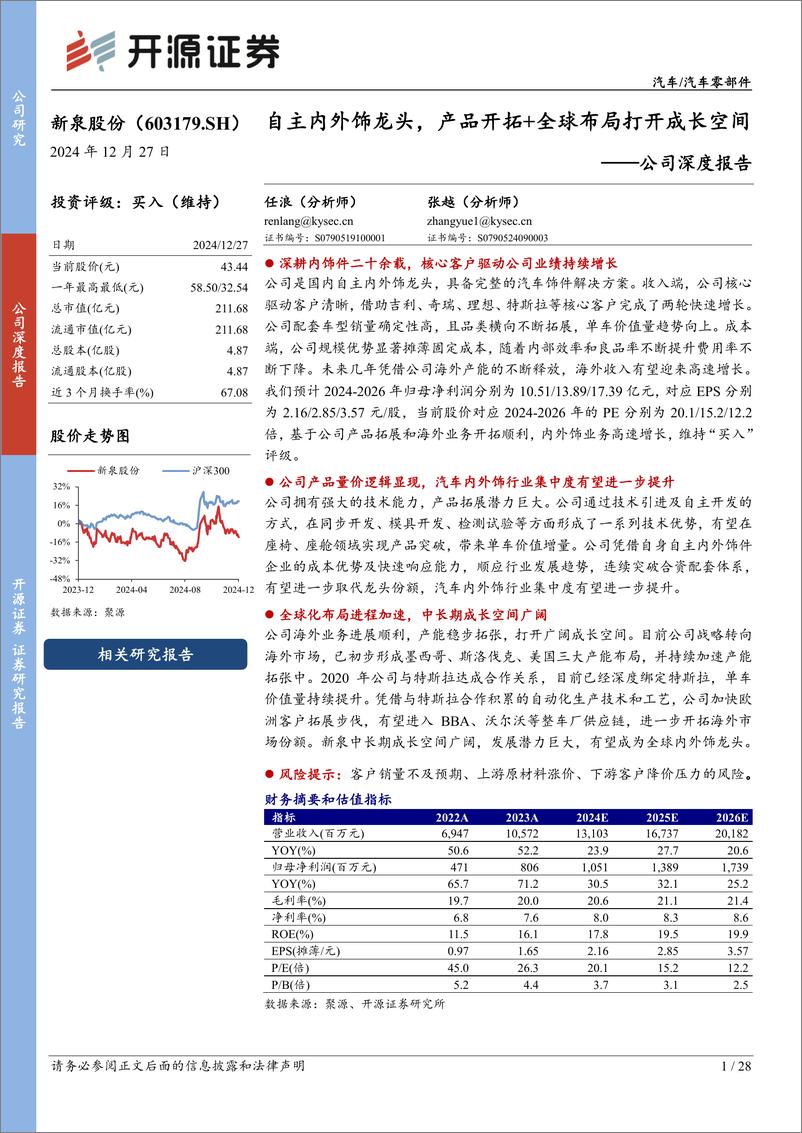 《新泉股份(603179)公司深度报告：自主内外饰龙头，产品开拓%2b全球布局打开成长空间-241227-开源证券-28页》 - 第1页预览图