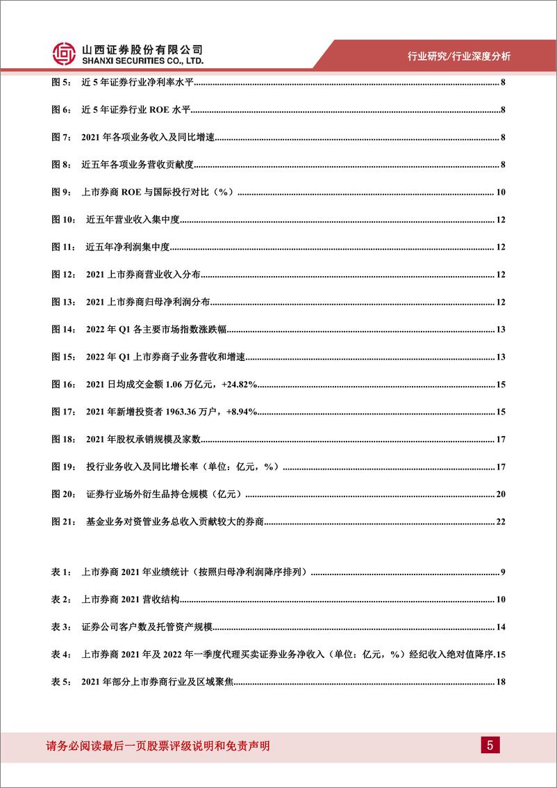 《证券行业年报一季报业绩综述：分化与转型-20220507-山西证券-29页》 - 第6页预览图