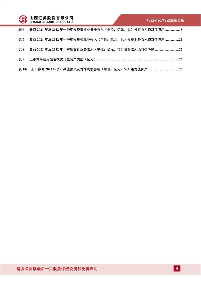 《证券行业年报一季报业绩综述：分化与转型-20220507-山西证券-29页》 - 第7页预览图