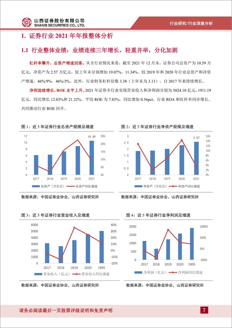 《证券行业年报一季报业绩综述：分化与转型-20220507-山西证券-29页》 - 第8页预览图