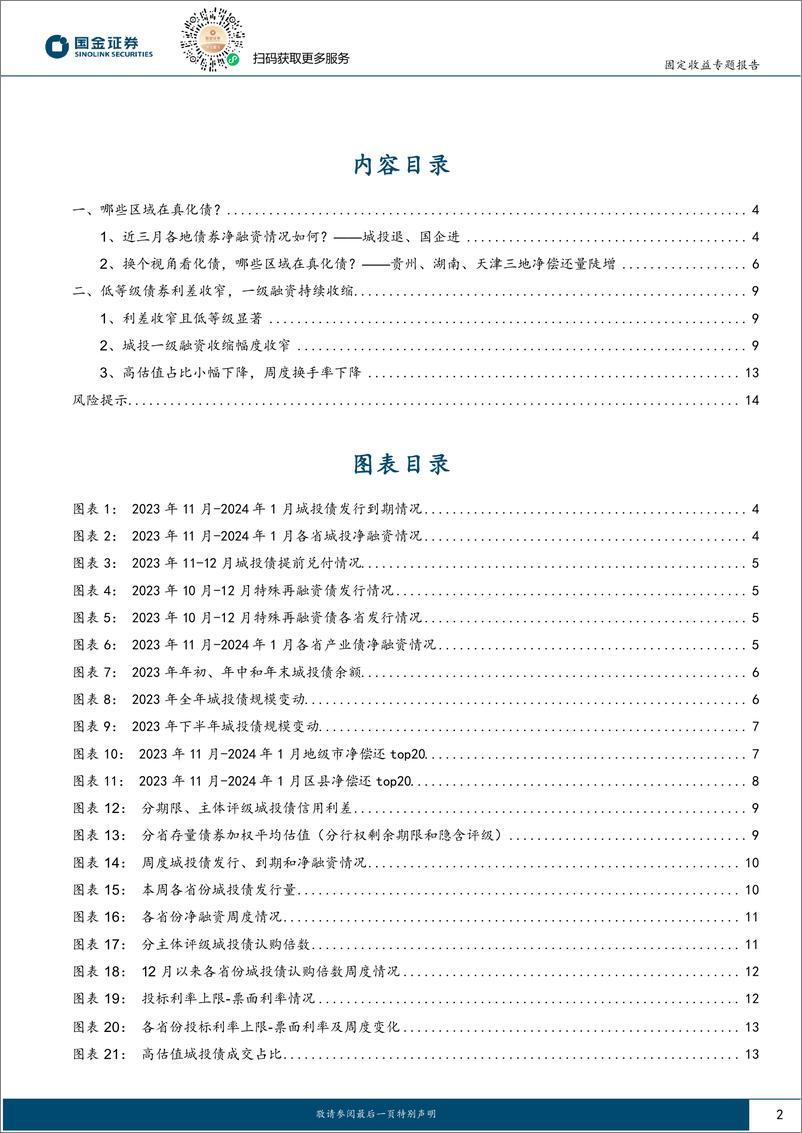 《城投新论十六：哪些区域在真“化债”？-20240203-国金证券-15页》 - 第2页预览图