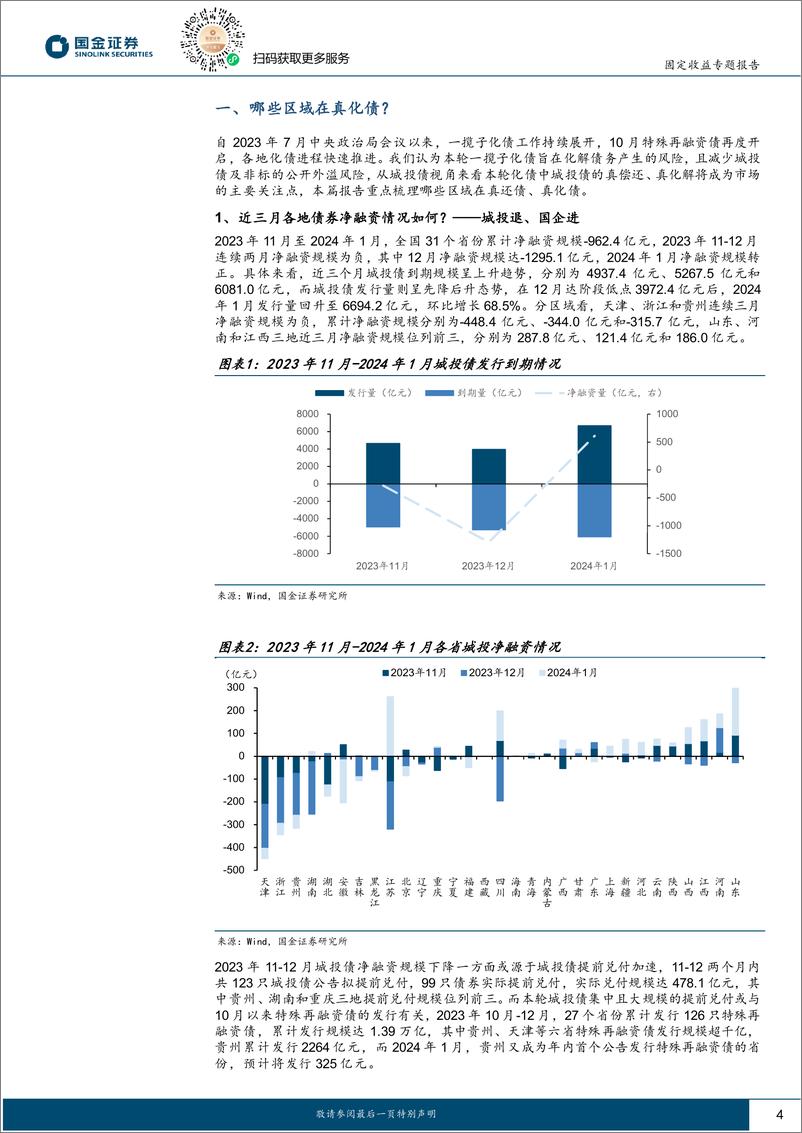 《城投新论十六：哪些区域在真“化债”？-20240203-国金证券-15页》 - 第4页预览图