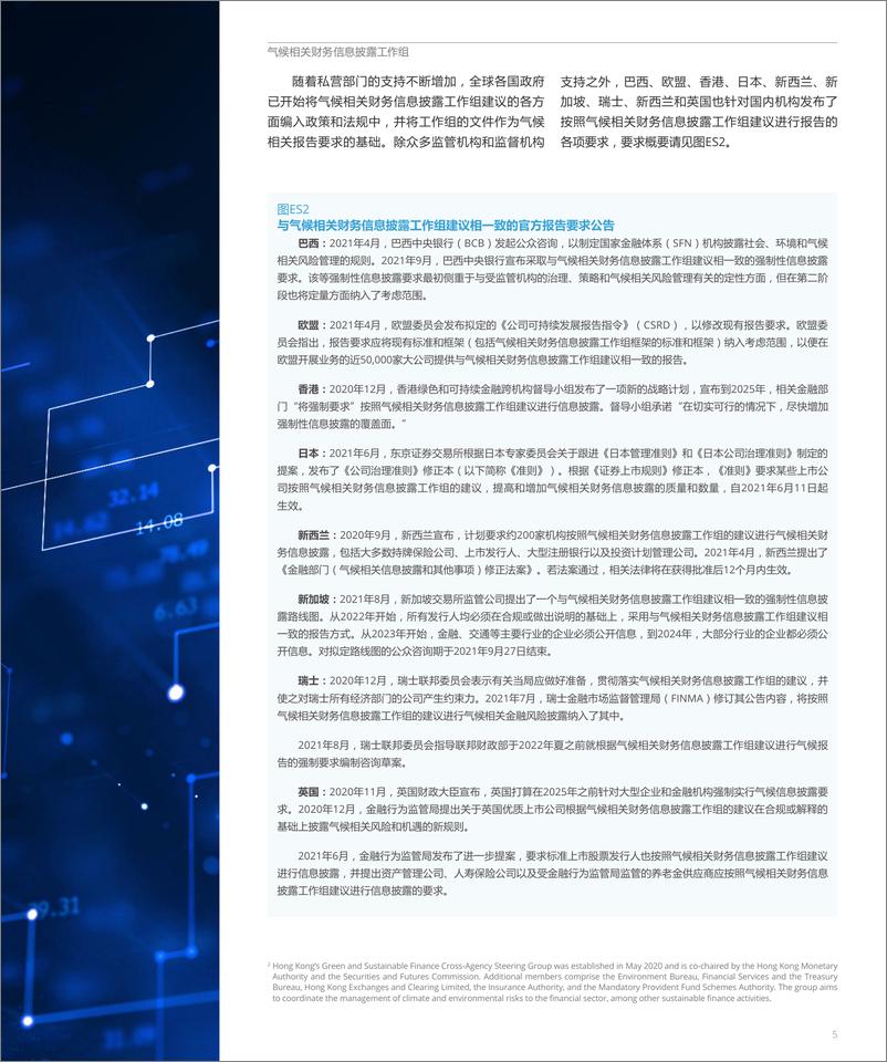 《2021年TCFD现状报告-118页》 - 第8页预览图