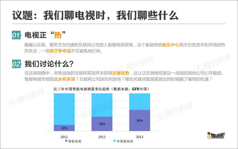 《战略档案第10期：智能电视的阵营、桎梏与突围》 - 第2页预览图