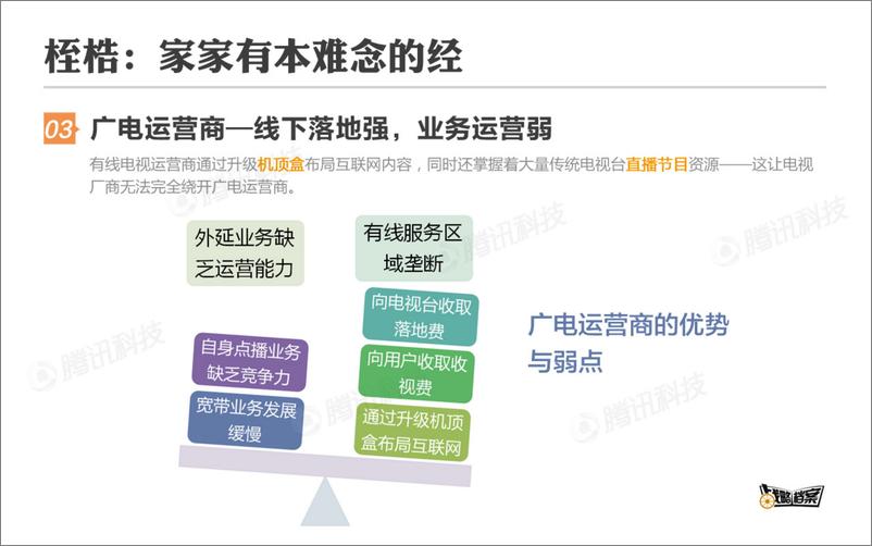 《战略档案第10期：智能电视的阵营、桎梏与突围》 - 第8页预览图