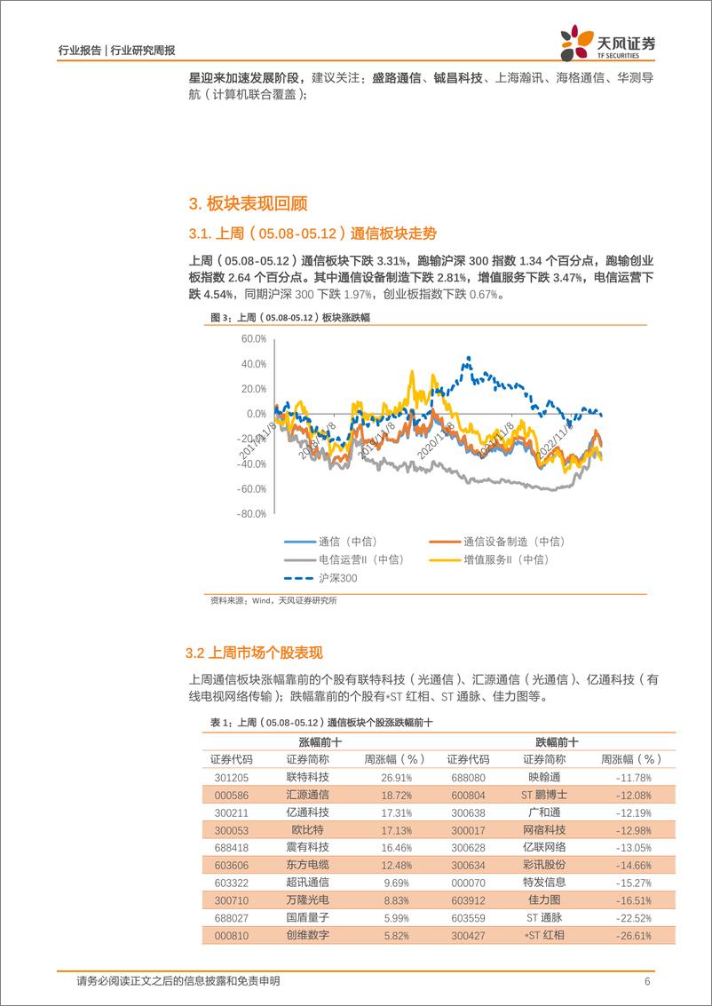 《20230514-谷歌发布AI大模型PaLM2，AI和数字经济或仍为全年强主线》 - 第6页预览图