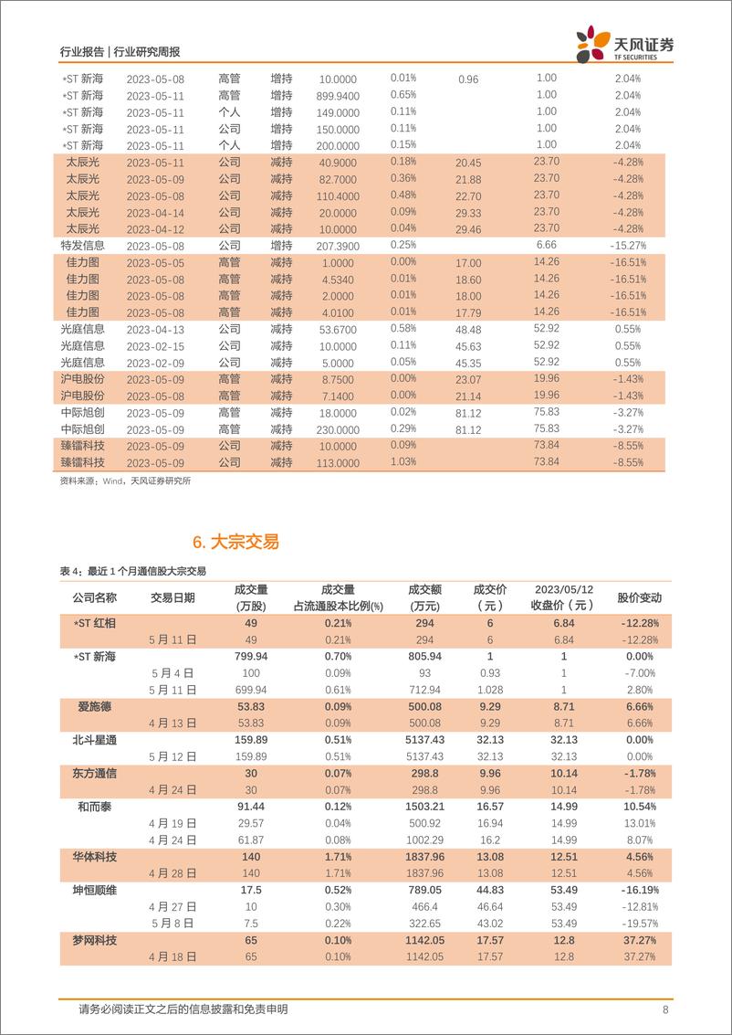 《20230514-谷歌发布AI大模型PaLM2，AI和数字经济或仍为全年强主线》 - 第8页预览图