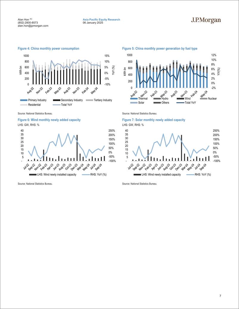 《JPMorgan-China Utilities  Renewables Blog ArctechOrient Cable’s new...-112626055》 - 第7页预览图