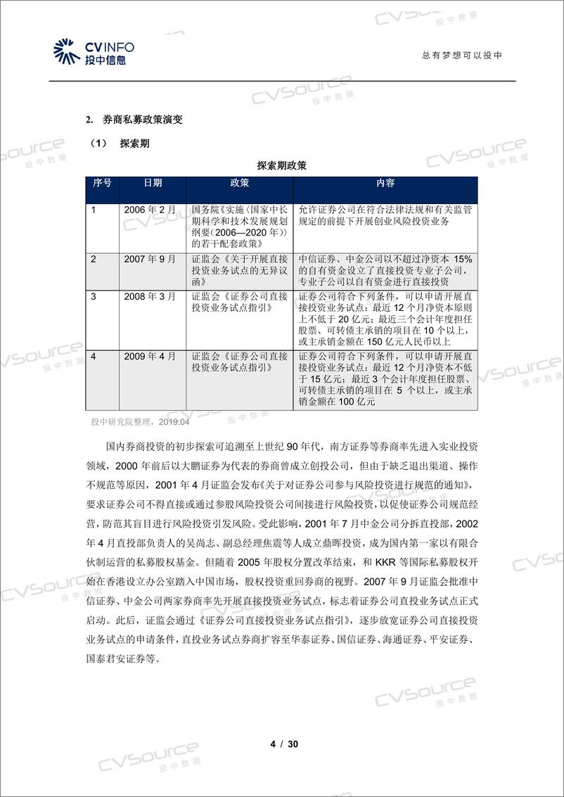 《2019年中国券商私募报告-投中研究院-2019.5-30页》 - 第5页预览图