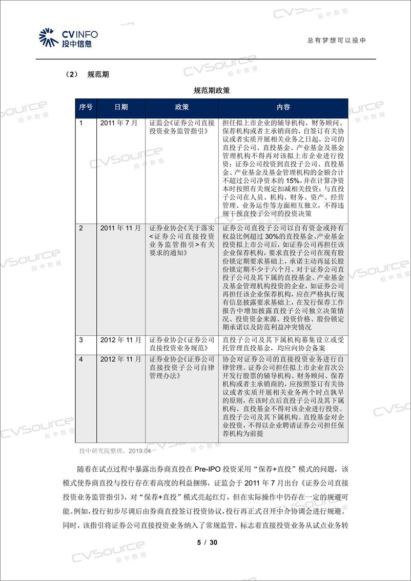 《2019年中国券商私募报告-投中研究院-2019.5-30页》 - 第6页预览图