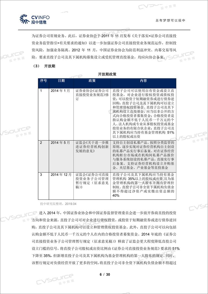 《2019年中国券商私募报告-投中研究院-2019.5-30页》 - 第7页预览图