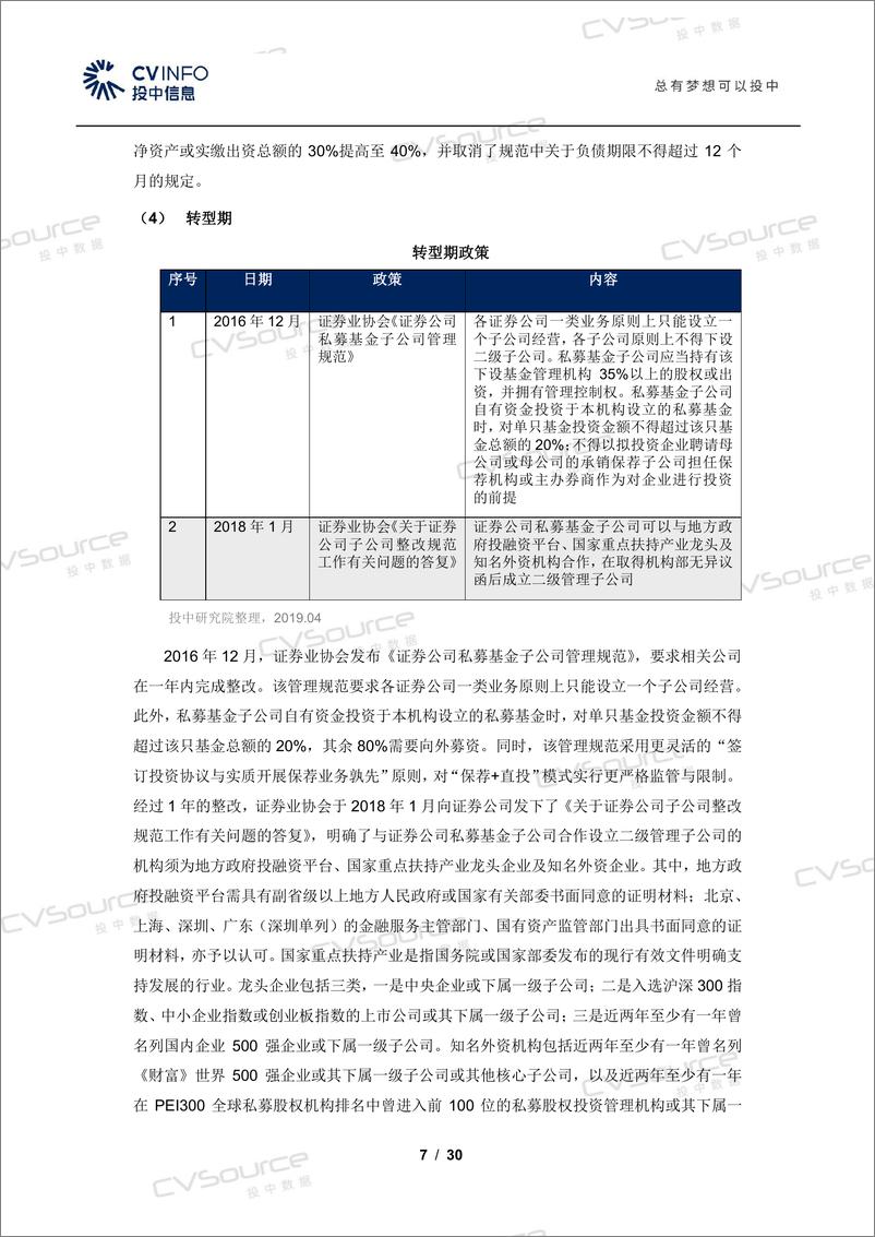 《2019年中国券商私募报告-投中研究院-2019.5-30页》 - 第8页预览图