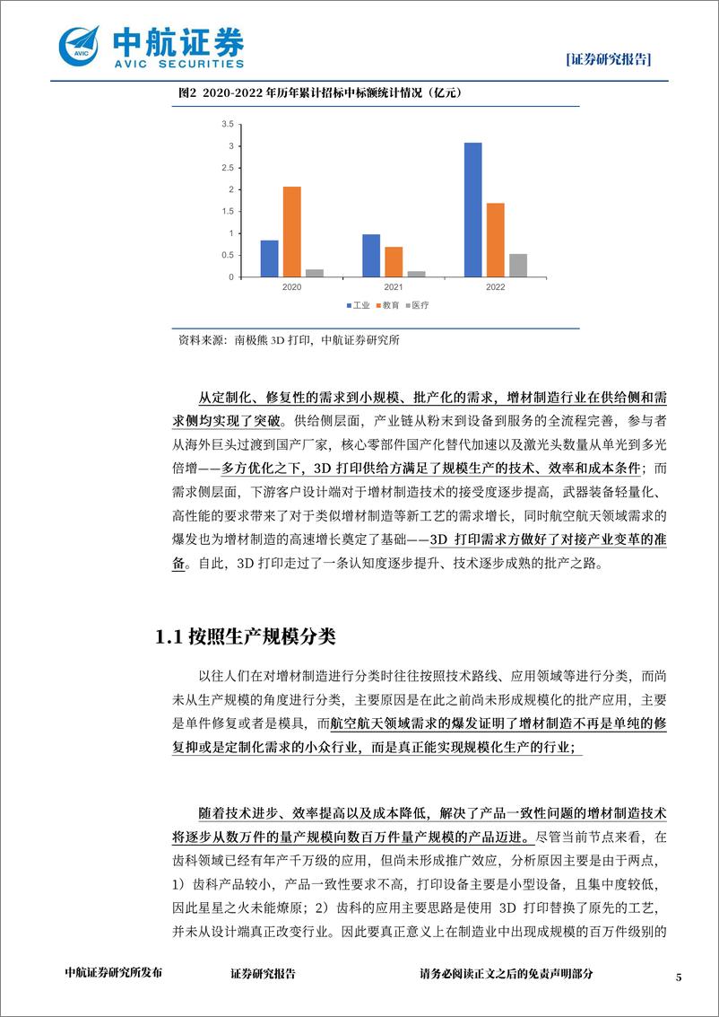 《机械设备行业增材制造专题（一）：打开批量生产的新阶段-20230710-中航证券-15页》 - 第6页预览图