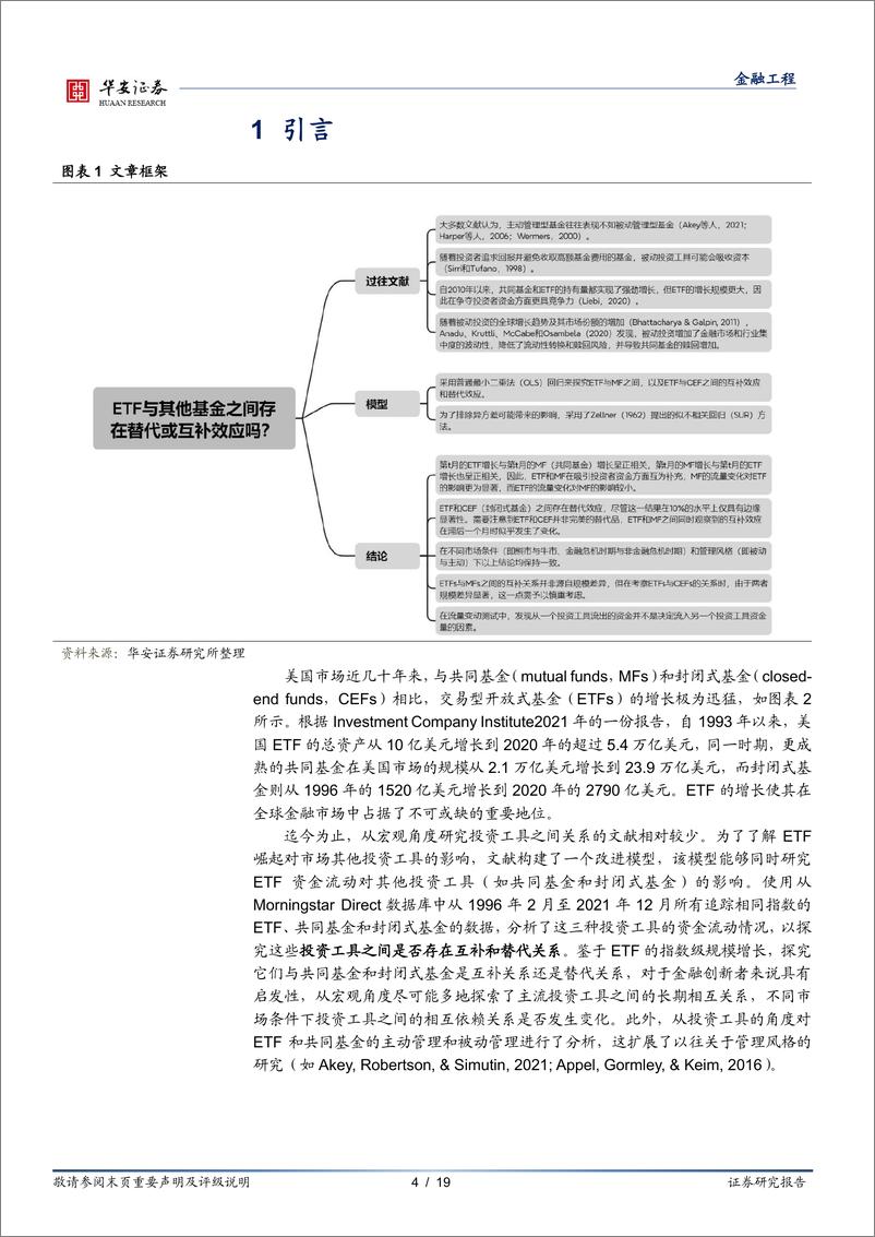 《“学海拾珠”系列之二百零九：ETF与其他基金之间存在互补或替代效应吗？-241023-华安证券-19页》 - 第4页预览图