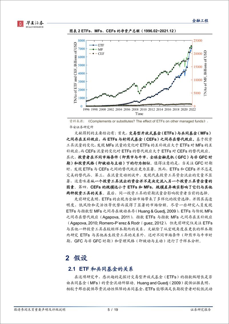 《“学海拾珠”系列之二百零九：ETF与其他基金之间存在互补或替代效应吗？-241023-华安证券-19页》 - 第5页预览图