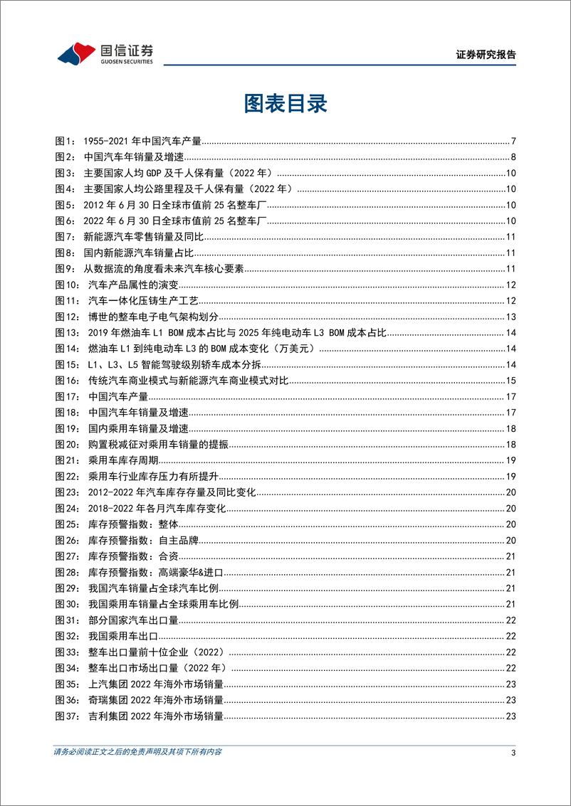 《汽车行业中期投资策略：把握出海和产业升级机遇-20230719-国信证券-83页》 - 第4页预览图