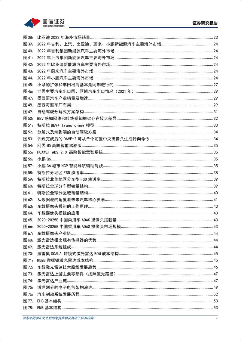 《汽车行业中期投资策略：把握出海和产业升级机遇-20230719-国信证券-83页》 - 第5页预览图