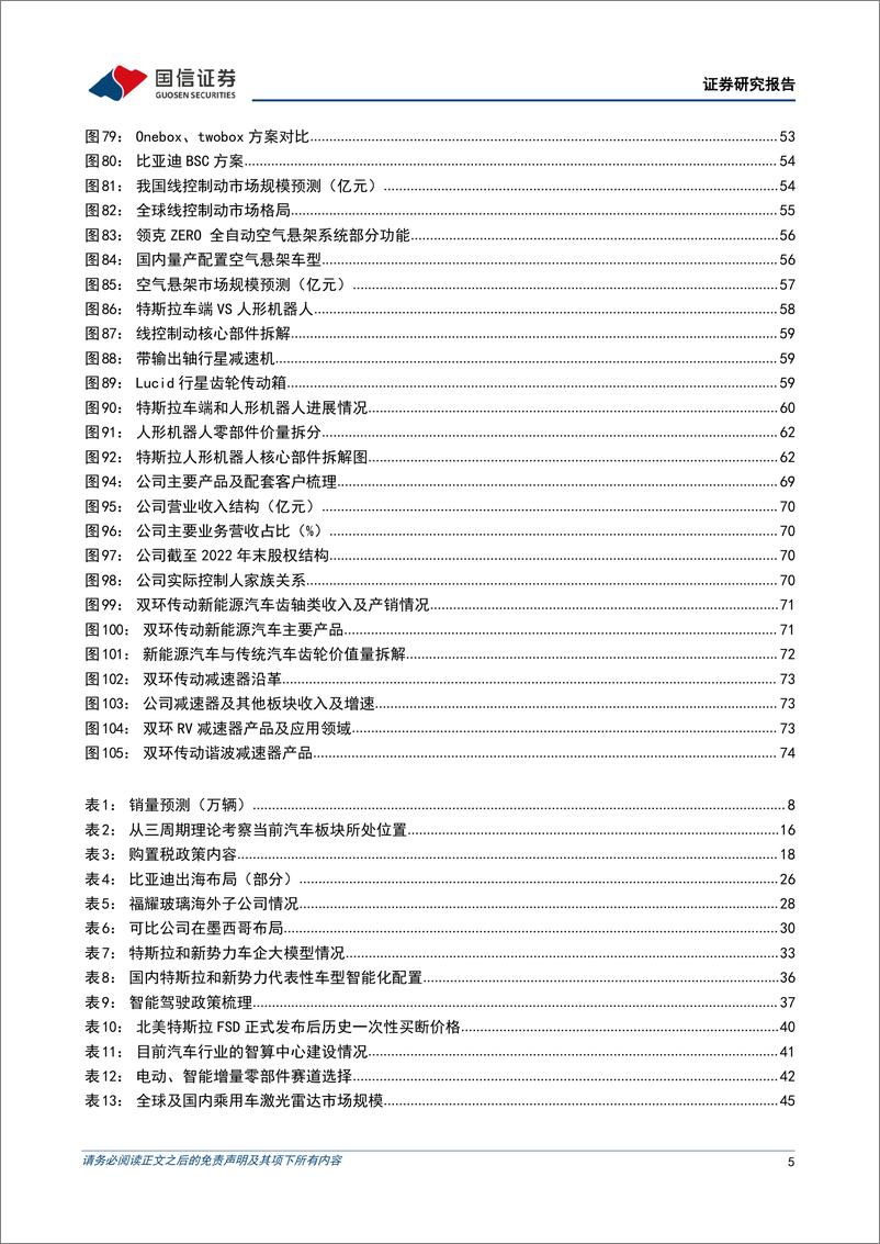 《汽车行业中期投资策略：把握出海和产业升级机遇-20230719-国信证券-83页》 - 第6页预览图