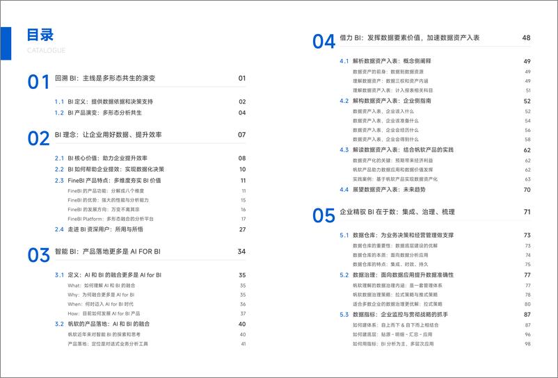 《帆软_2024年商业智能应用白皮书5.0》 - 第3页预览图