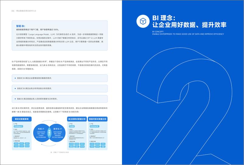 《帆软_2024年商业智能应用白皮书5.0》 - 第7页预览图