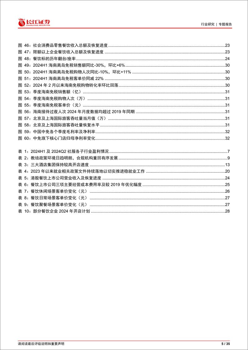 《社会服务行业2024年上半年业绩综述：板块经营分化，教育韧性增长-240919-长江证券-35页》 - 第5页预览图