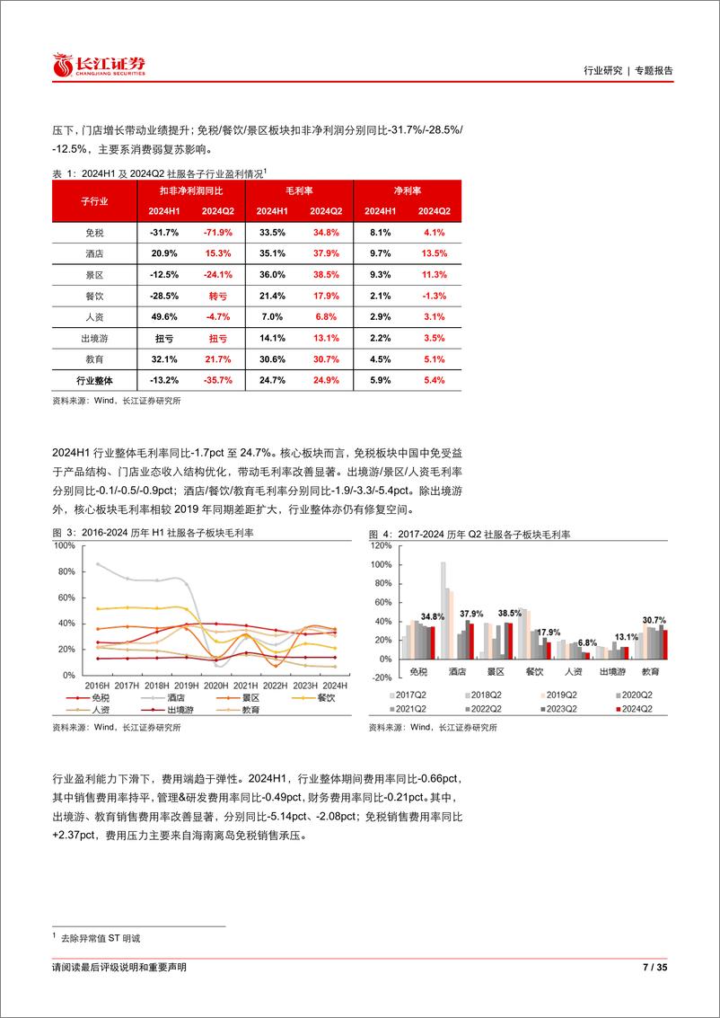 《社会服务行业2024年上半年业绩综述：板块经营分化，教育韧性增长-240919-长江证券-35页》 - 第7页预览图