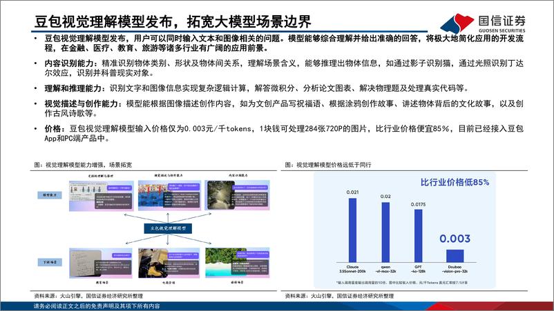 《计算机行业专题：火山引擎FORCE总结及API收入预期-国信证券-241220-15页》 - 第5页预览图