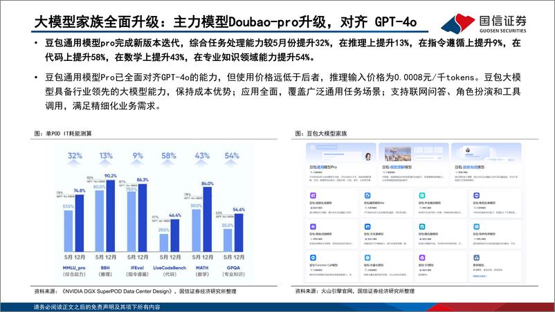 《计算机行业专题：火山引擎FORCE总结及API收入预期-国信证券-241220-15页》 - 第6页预览图