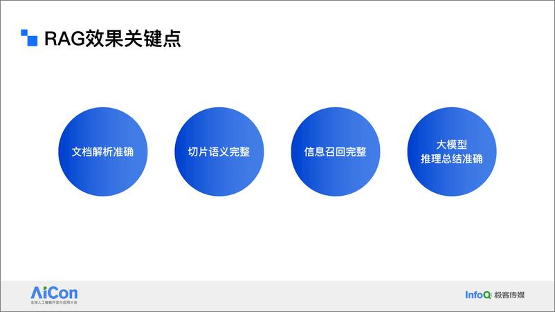 《欧明栋_阿里云AI搜索RAG大模型优化实践》 - 第7页预览图