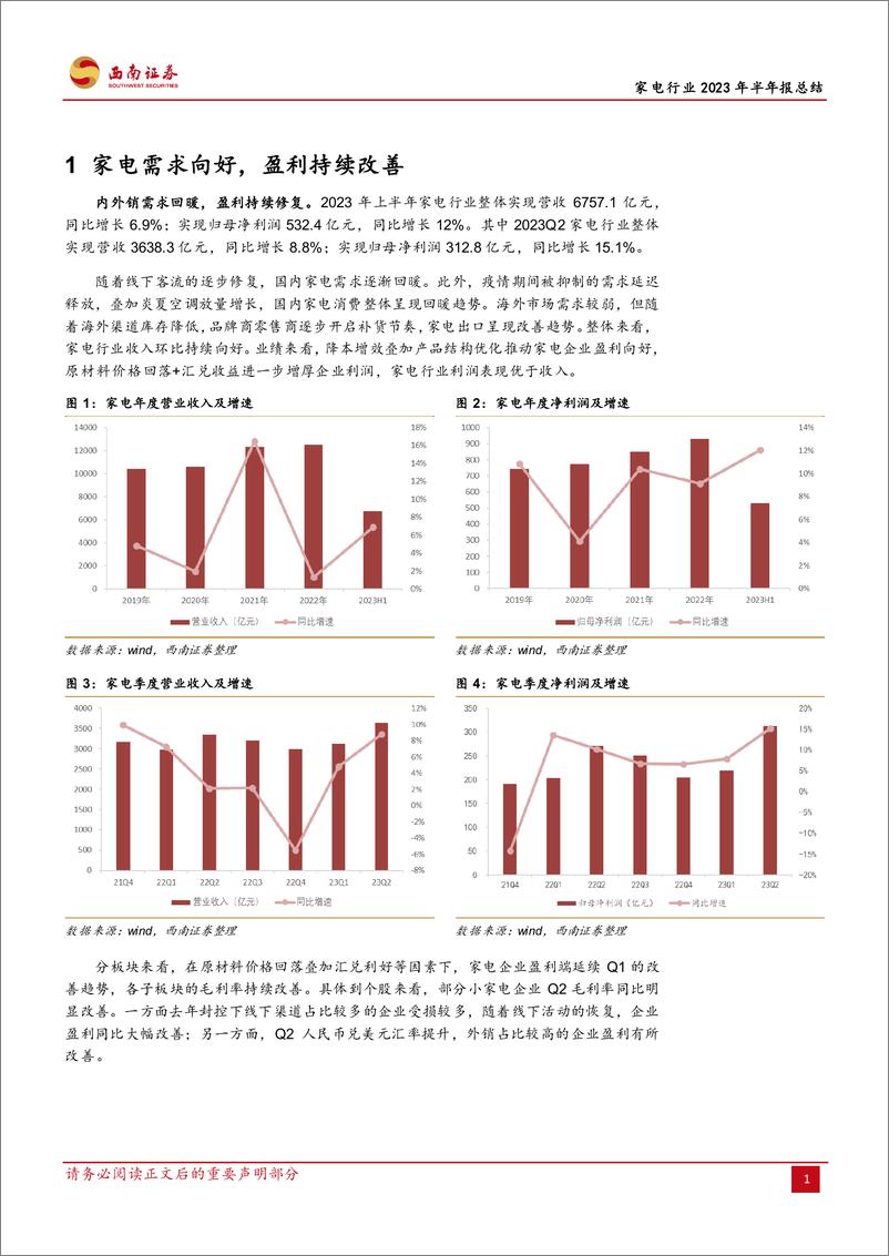 《家电行业2023年半年报总结：内外销需求回暖，盈利加速修复-20230905-西南证券-21页》 - 第6页预览图