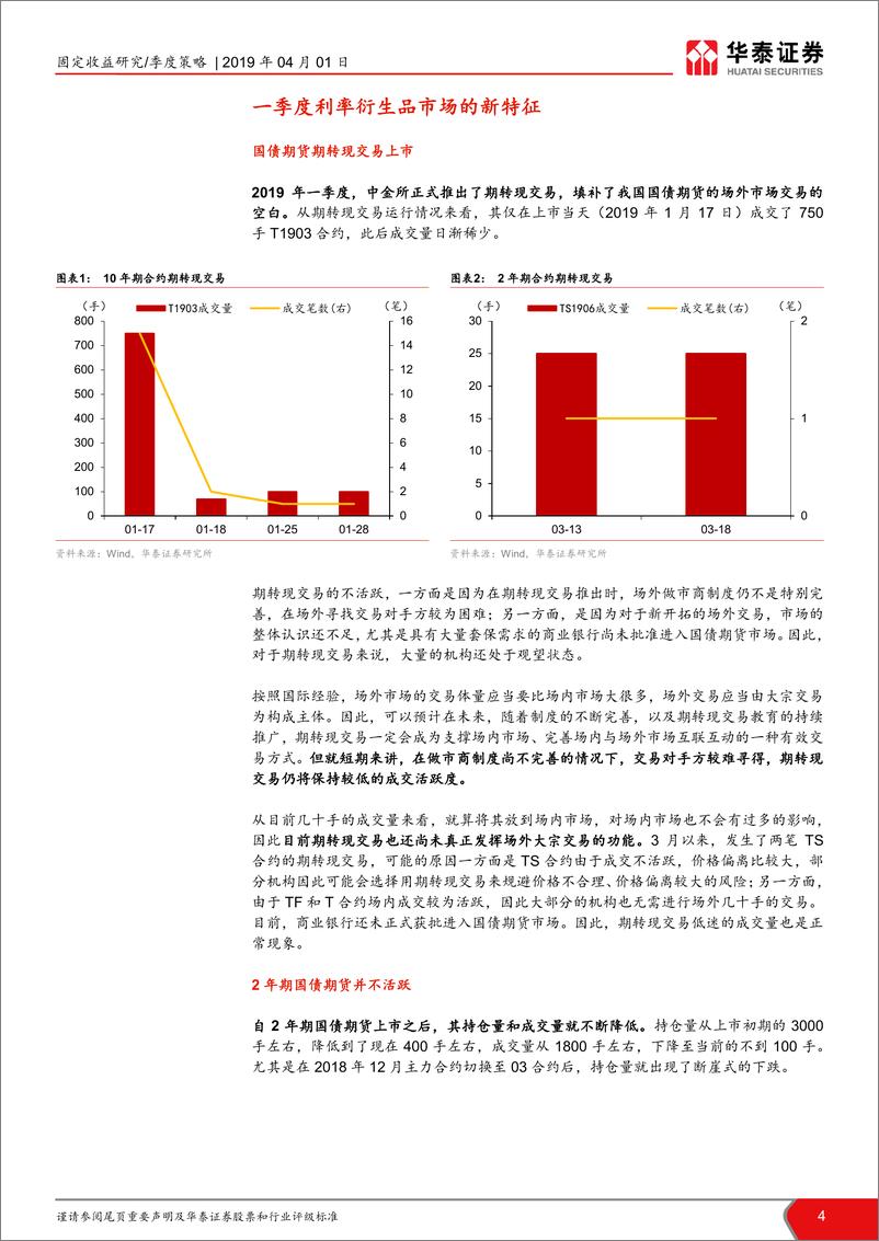 《2019年二季度衍生品策略展望：单边策略难，基差策略优-20190401-华泰证券-22页》 - 第5页预览图