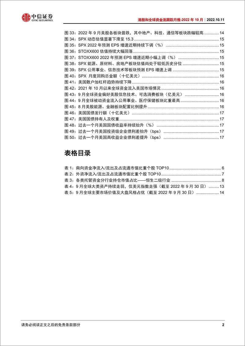 《港股和全球资金流跟踪月2022年10月：南向“抄底”，社服板块获港股投资者增配-20221011-中信证券-22页》 - 第5页预览图