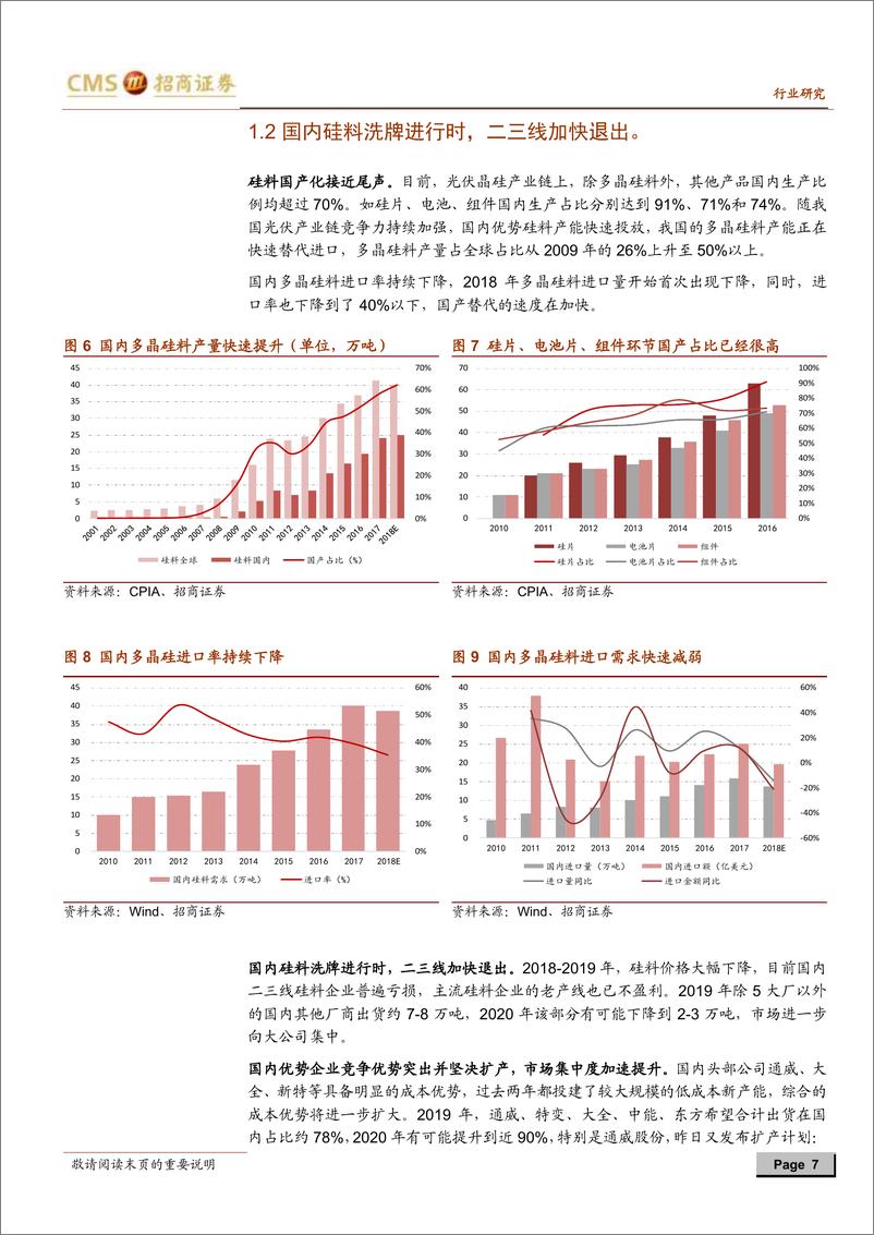 《新能源行业光伏系列报告之（三十）：OCI韩国多晶硅产能将退出，全球份额加速向国内龙头集中-20200212-招商证券-24页》 - 第8页预览图