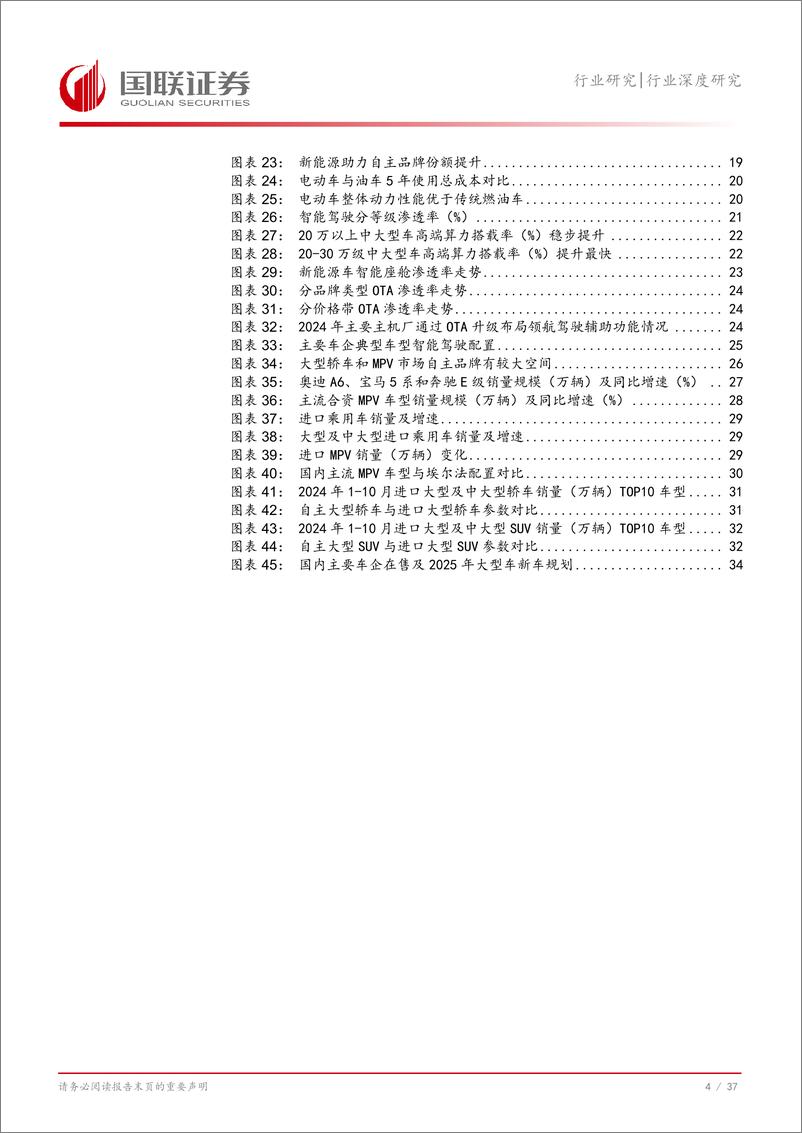 《汽车行业深度研究；大型车，自主品牌何以向高端突围？-250114-国联证券-38页》 - 第5页预览图