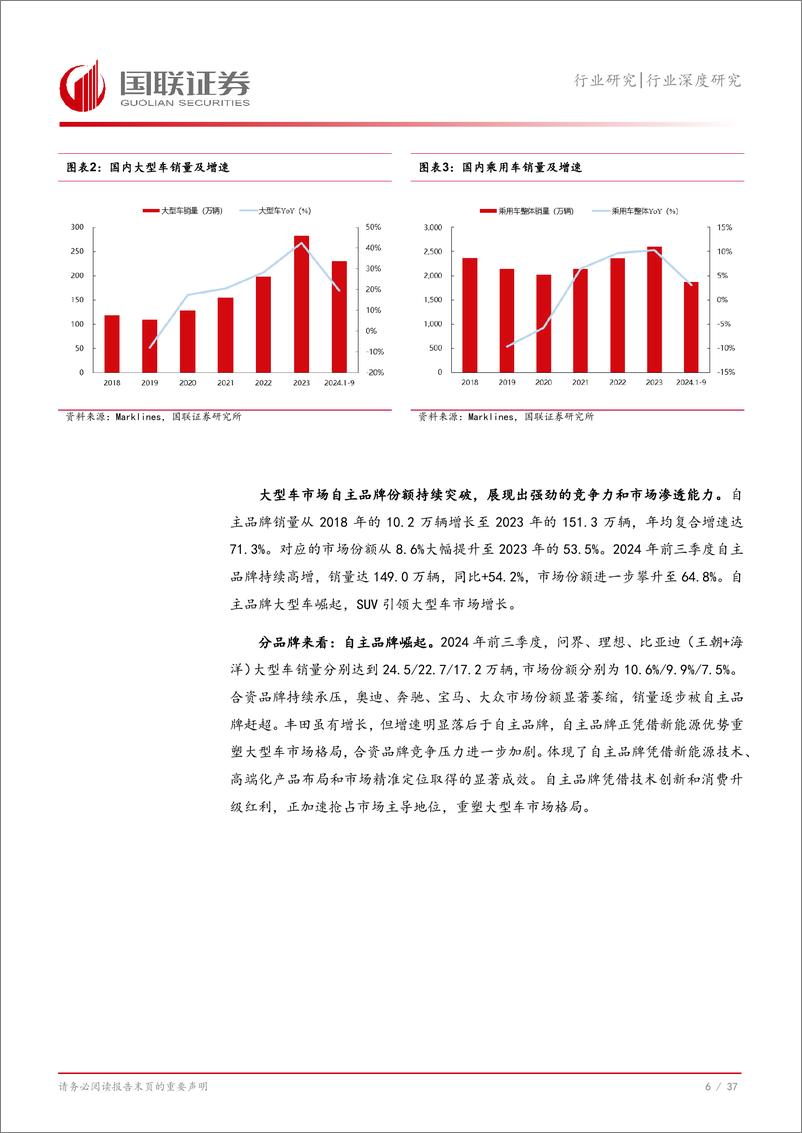 《汽车行业深度研究；大型车，自主品牌何以向高端突围？-250114-国联证券-38页》 - 第7页预览图