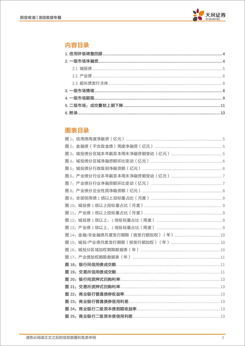 《信用债市场回顾：本周金融永续净融资超500亿-241110-天风证券-18页》 - 第2页预览图